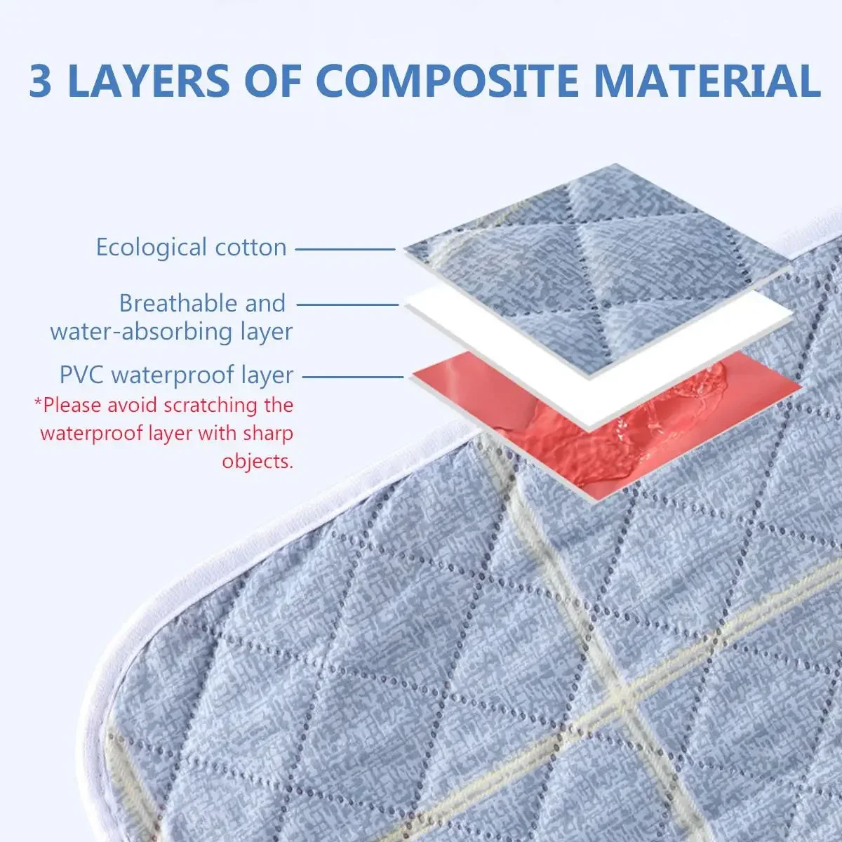 Waterproof Changing Pad Bedshe - Baby Nursery Carpet 评论和价格