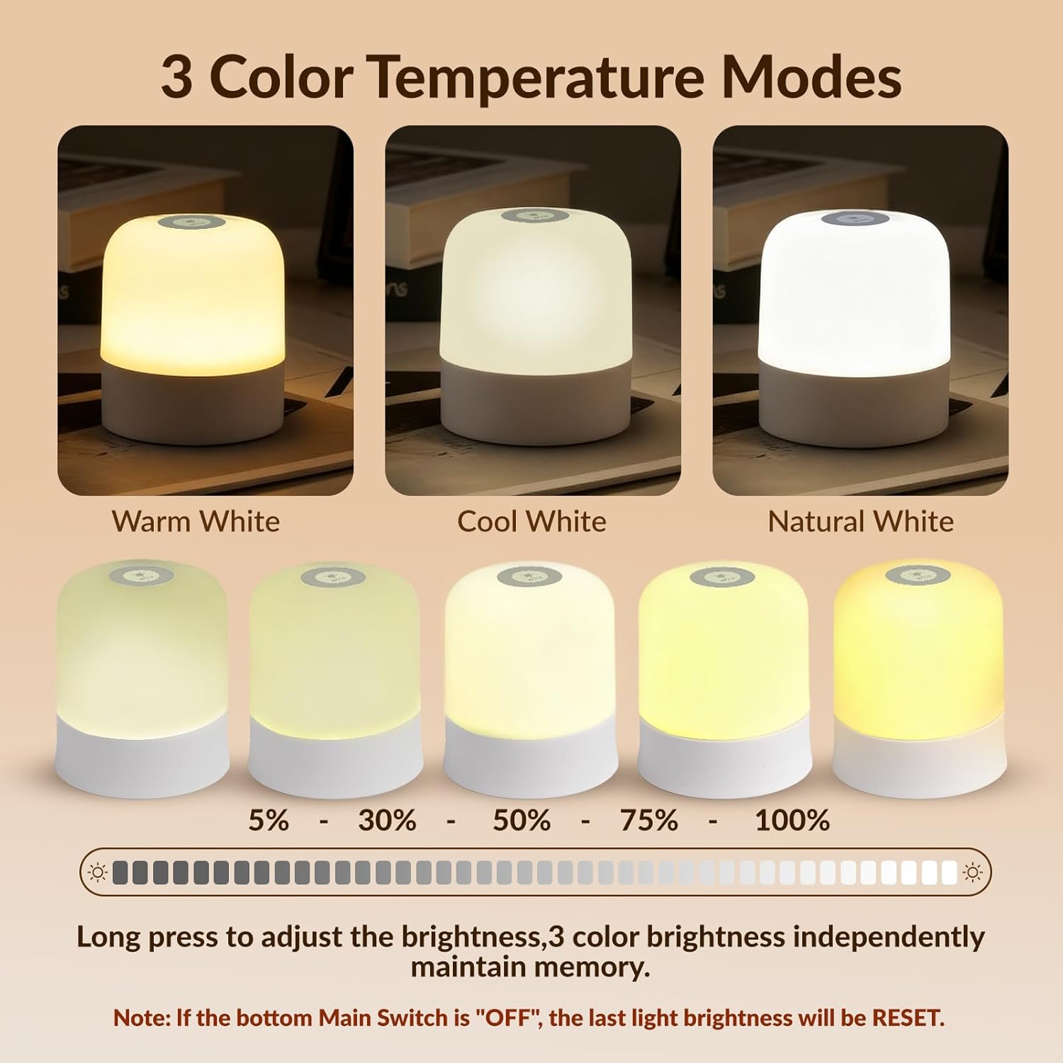 Portable Baby Night Light, 3 C - Baby Nursery Egg Light 评论和价格