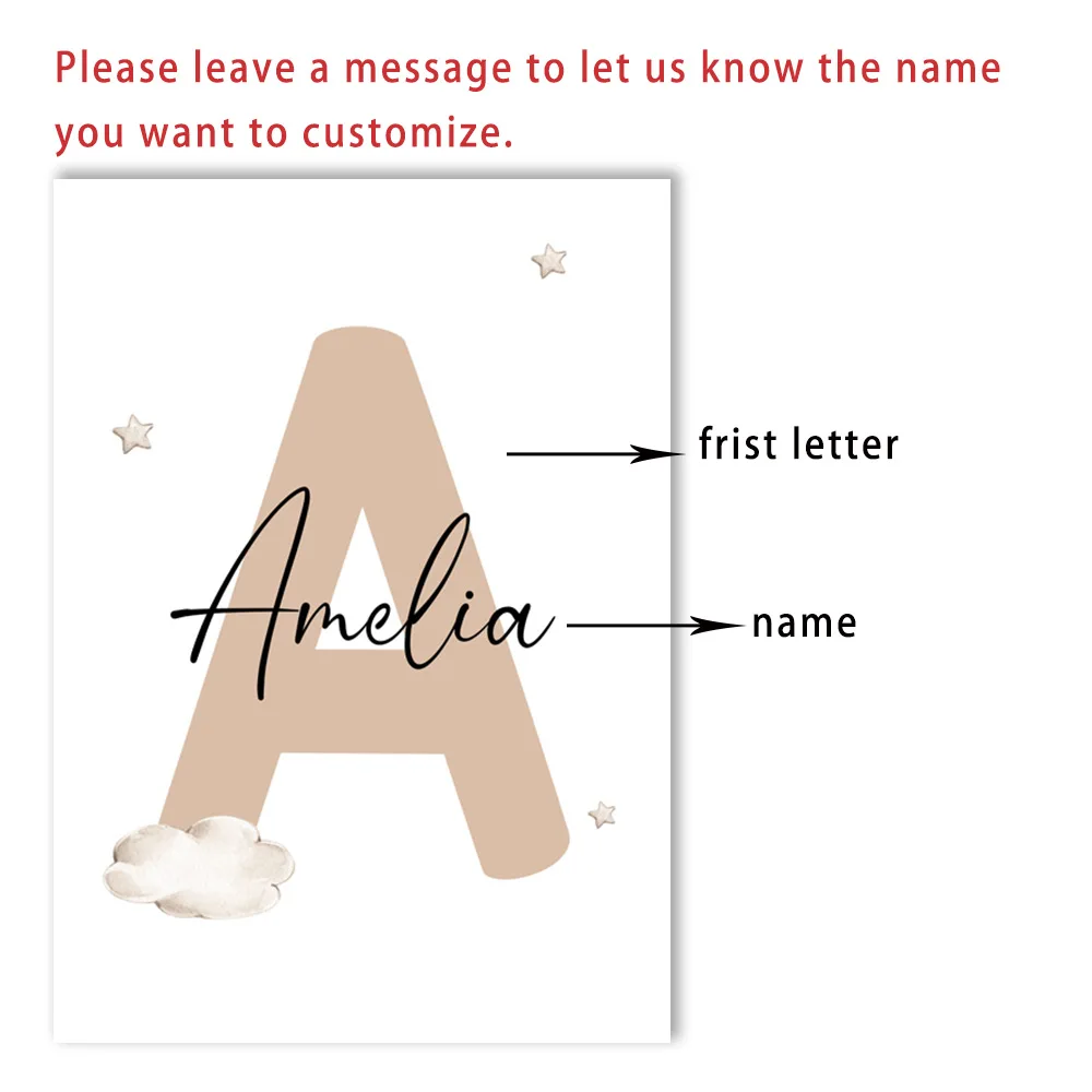 Baby Custom Name Wall Art Canv - Baby Nursery Name Wall Art 评论和价格